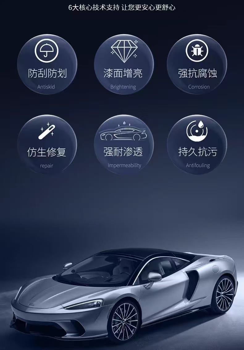 Geely Galaxy/Xingyuan/Boyue/Xingyue/Xingrui Special Invisible Car Wrap Paint Protection Film Partial Application Service