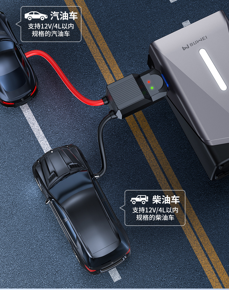 Car Emergency Start Power Supply Car Inflatable Pump Blower All-in-One New 12V Multifunctional Power Pickup