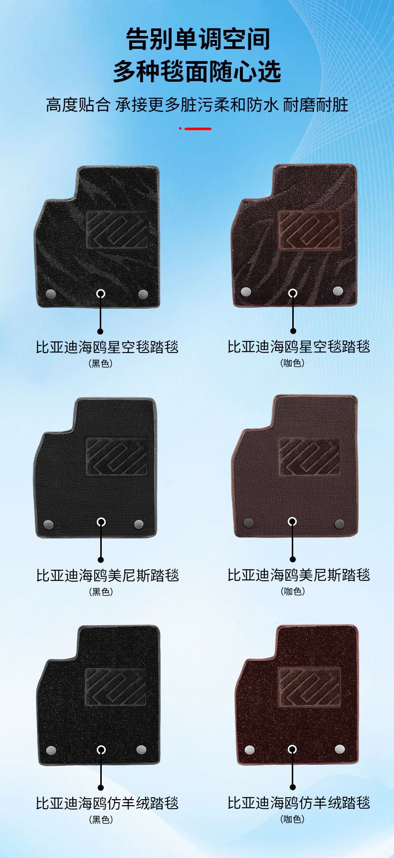 Suitable for Byd Seagull Car Floor Mats, Full Coverage for 25 Car Models, Original Car Color, Double-Layer Tpe Floor Mats Wholesale