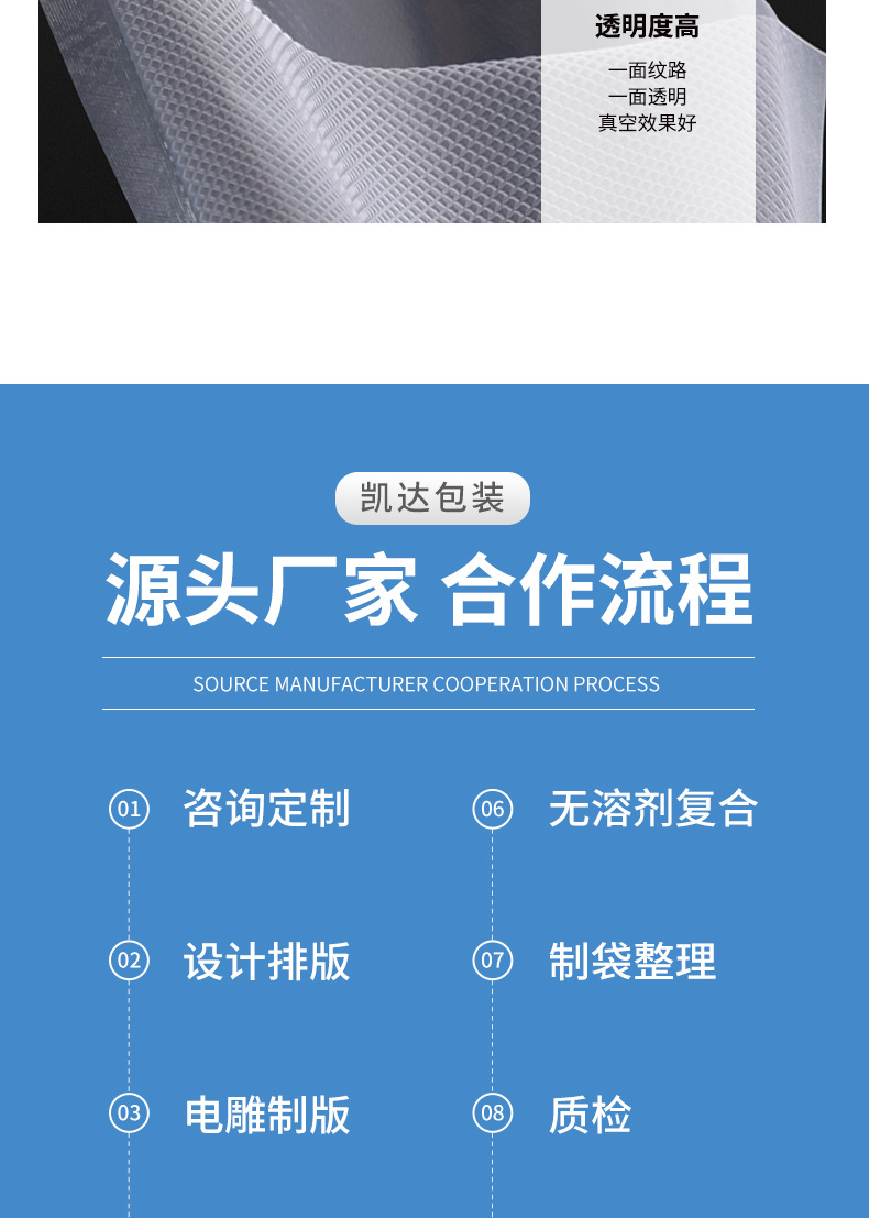 网纹真空袋详情_16.jpg