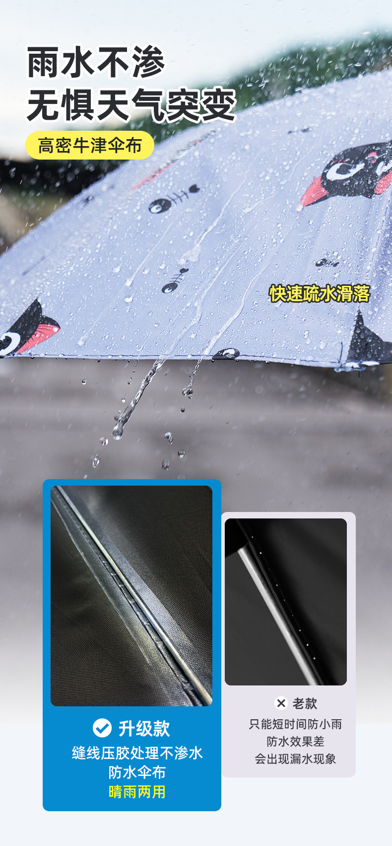 New Electric Vehicle Rain Umbrella Canopy Rainproof Waterproof Reinforced Battery Vehicle Takeout Umbrella Special 158/168