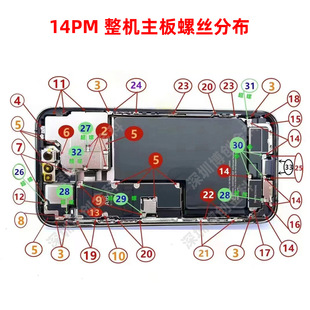 The whole machine body screw motherboard super screw screw with 0.6Y and 1.5 Phillips screw for Apple 14PM