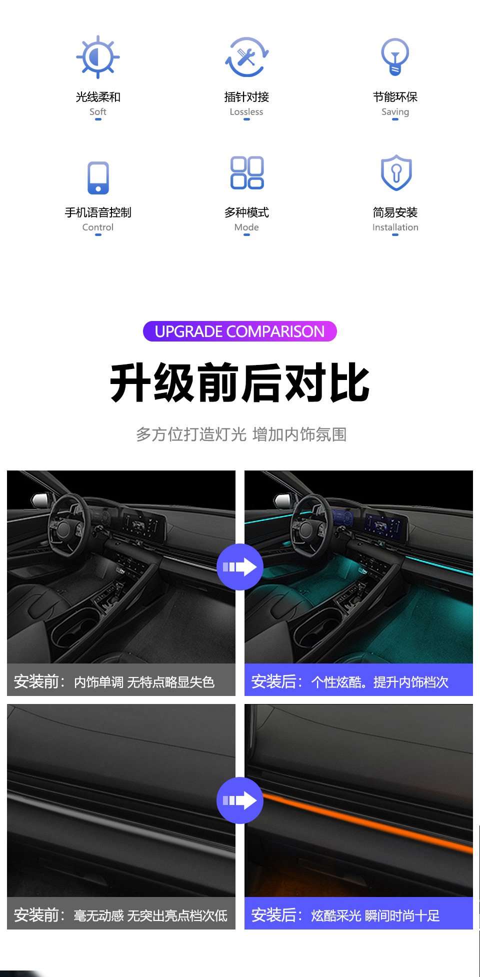 Suitable for Hyundai Elantra atmosphere lamp special car 23 original factory car modified seventh generation atmosphere lamp