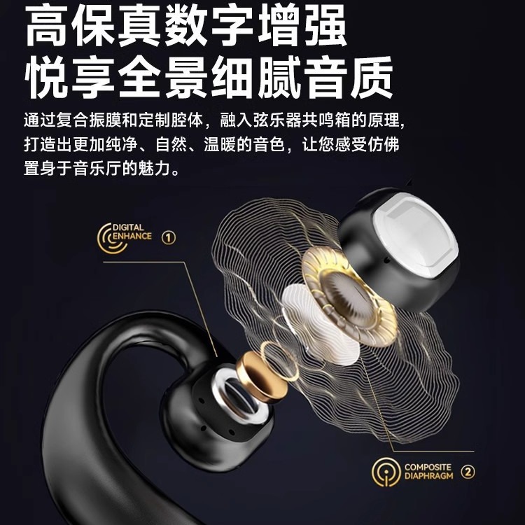 Nuevos auriculares inalámbricos Bluetooth TWS no-en-La Oreja de reducción de ruido de gama alta de negocios aplicable para Huawei Apple Xiaomi al por mayor