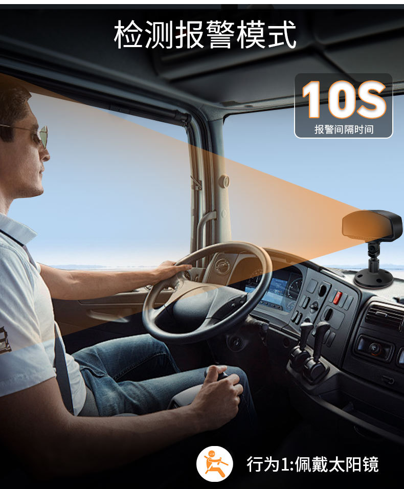 AI intelligent DSM coaxial camera, 4-pin aviation connector, 1.3 million pixel in-car camera for fatigue driving detection, AHD signal