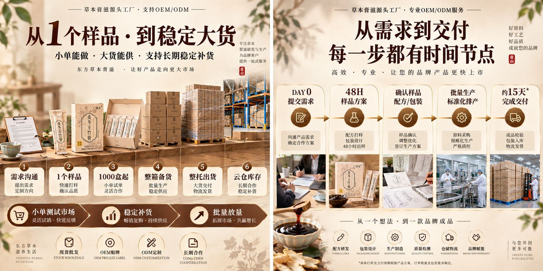 Mai Dong Yu Zhu Gao (Ophiopogon & Polygonatum Honey Paste) — Traditional Herbal Paste, 120g specifications