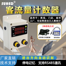 人流量计数器红外线自动感应商场统计人员进出电子数显客流计数器