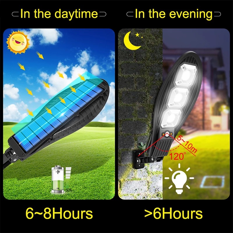 Lámpara de iluminación solar de suministro transfronterizo luz fuerte lámpara de calle solar impermeable lámpara de pared de inducción del cuerpo humano lámpara de jardín al aire libre