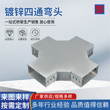 ���ʽˮƽ��\��ͨ���^�����ֱ����ͨ�侀���w�������|�����