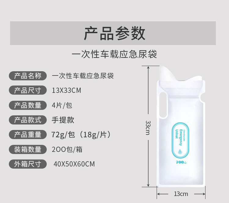 Vehicle-Mounted Emergency Urine Bag, Disposable Mobile Travel Convenient Urine Bag, Self-Driving Travel Portable High-Speed Urinal for Men and Women