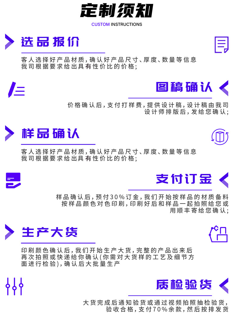 吉泰现货详情页2022_10