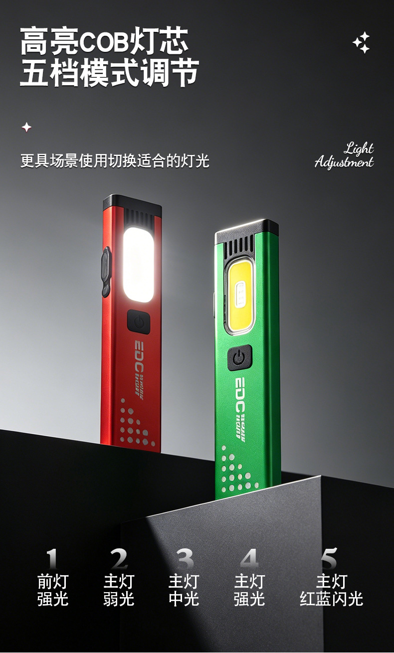 Cross-Border Ultra-Portable Cob High-Brightness Flashlight Outdoor Lighting Pen Clip Flat Light Magnetic High-Brightness Edc Work Light Ultra-Thin