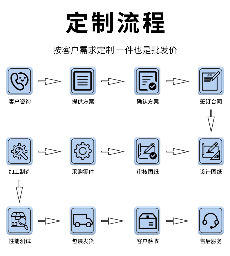 7cbcbf3deb2b42580e9e58d834daf9