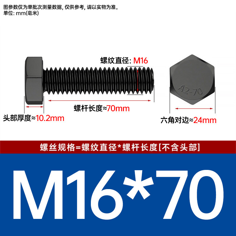 Болт шестигранный Johnson M16x70