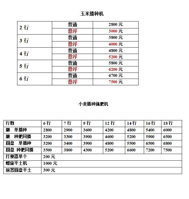玉米 小麥播種機(jī)價(jià)格_看圖王.png