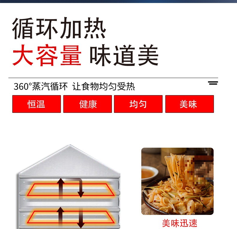 全自动蒸汽凉皮机最低多少钱一台