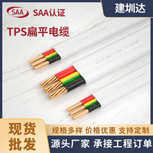 TPS��|��SAA�Ę˱�ƽ��2о0.75  1.5 2.5ƽ����ɫ�o�׷�܇늾�