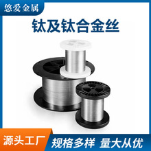 �t���⁺Ͻ�z����ӛ���Ͻ𼚽z�Π�ӛ���⁽z���S�F؛Ҏ���Rȫ