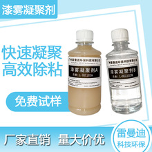 �S��؛Դֱ�NˮĻ�������F���ۄ�A��B�����I������̎�턩��ԇ��