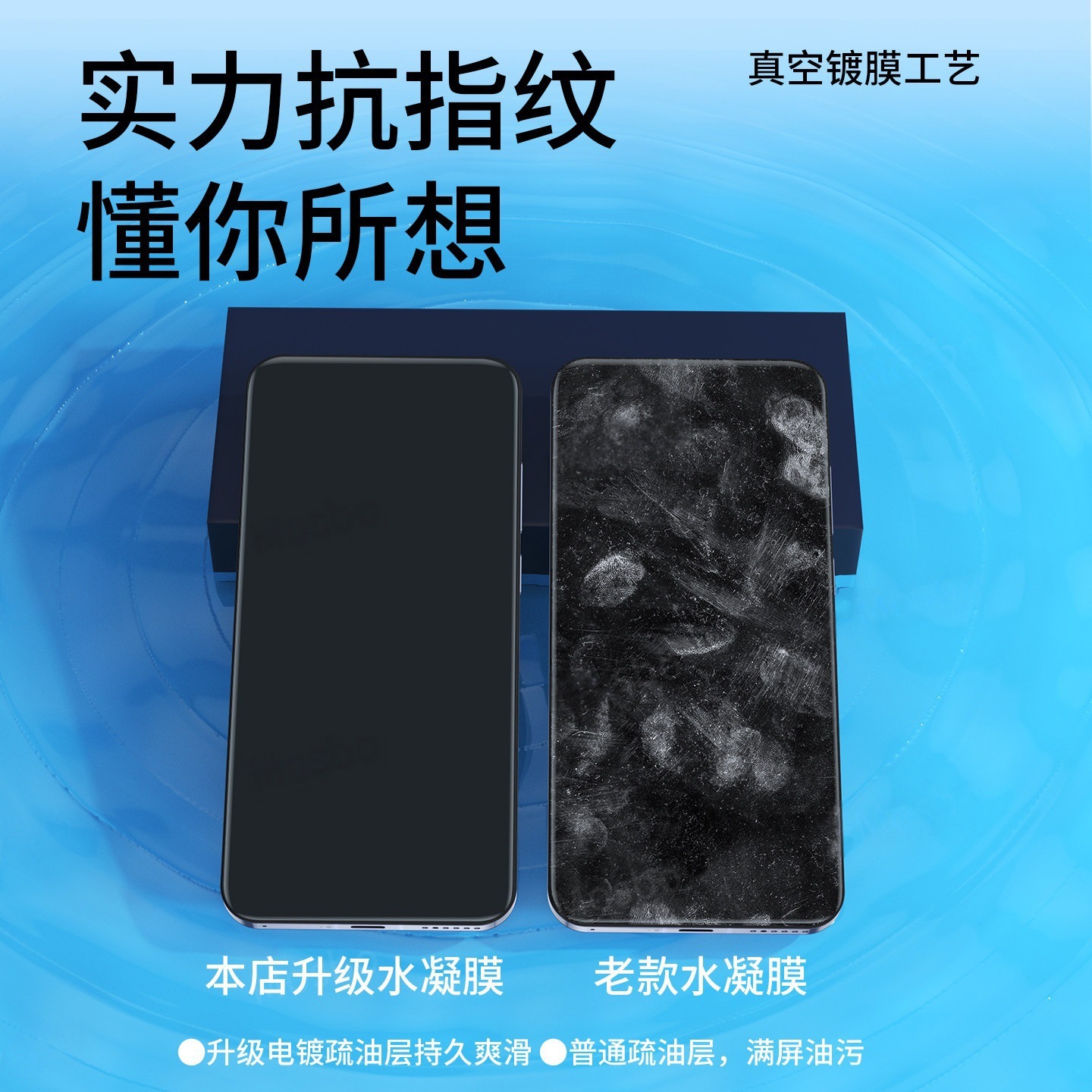 適用華為Nova14水凝膜護眼防窺Nova14Pro手機膜防爆Ultra鋼化軟膜 2