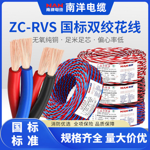 ������|RVS�~о�g��ܛ늾�2*1.5/2.5ƽ���������û�����̖��ݔ��