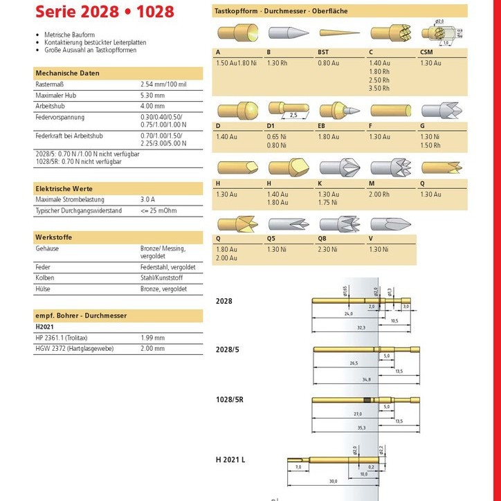 低价直供德国PTR进口ICT测试探针 2028-c 进口弹簧探针 ptr探针