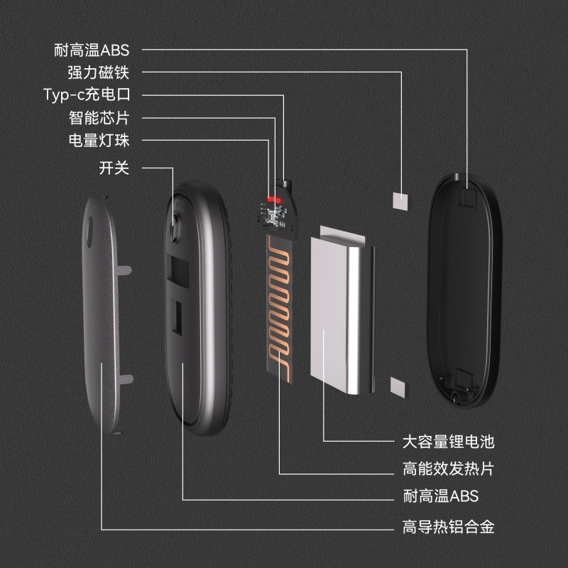工場の新しい冬の分割磁気ハンドウォーマー超薄型加熱ハンドウォーマーミニポータブル電気ベビーウォーマー|undefined