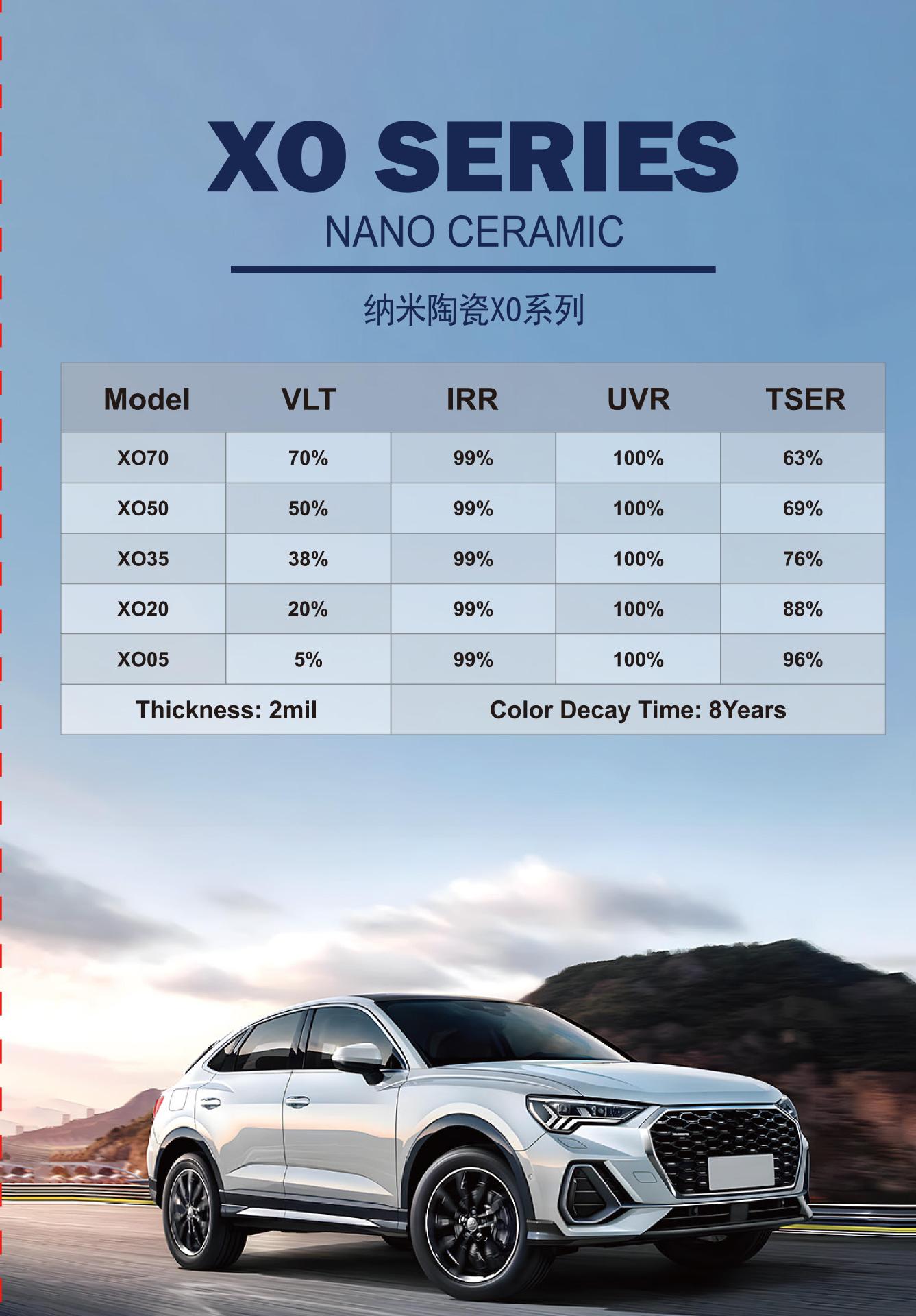 Factory Direct 99 High Insulation Nano Ceramic Process Car Film High Definition 99 Anti-Uv Car Solar Film