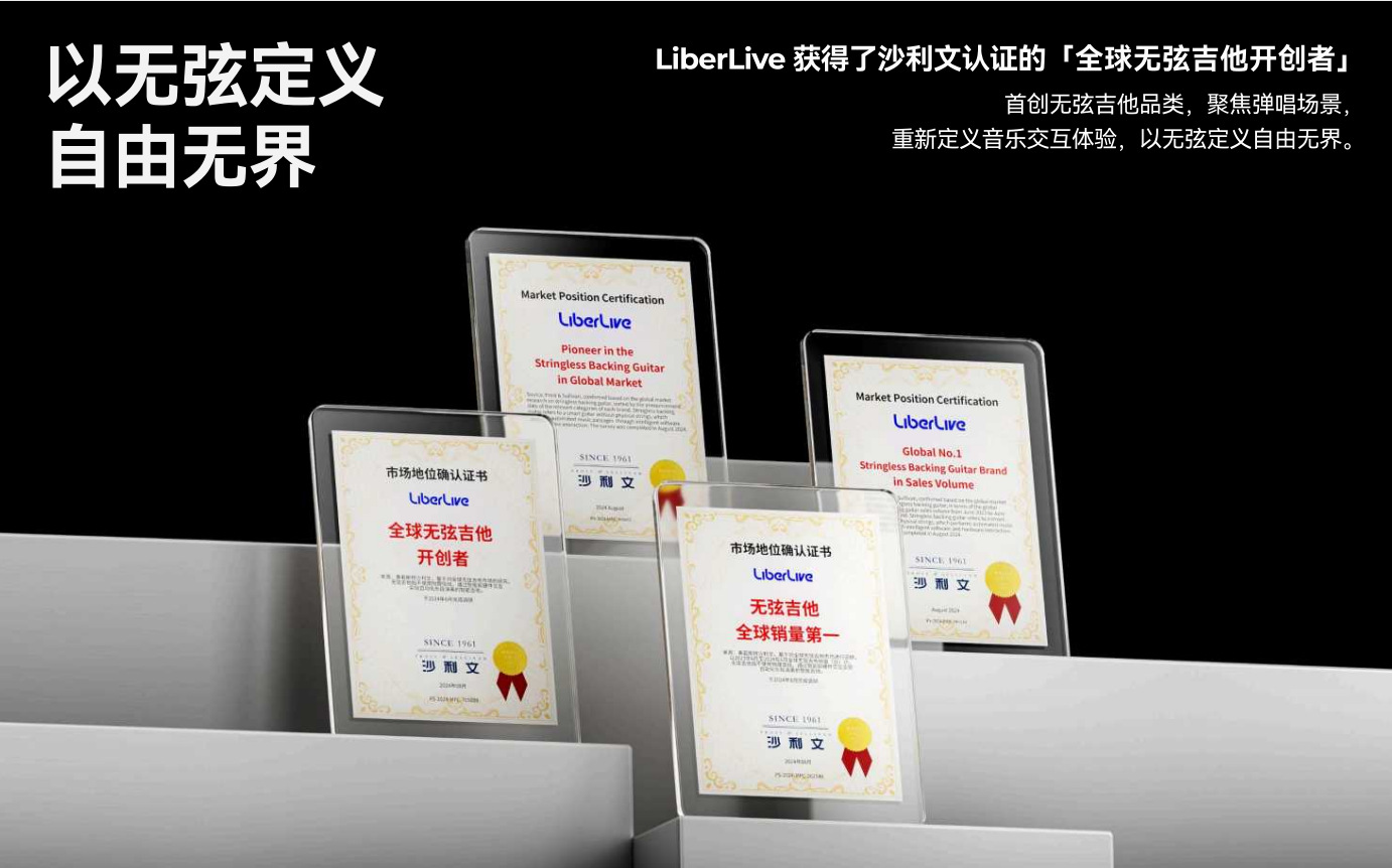 Электронная гитара LiveLiber String Free C2U1 белая