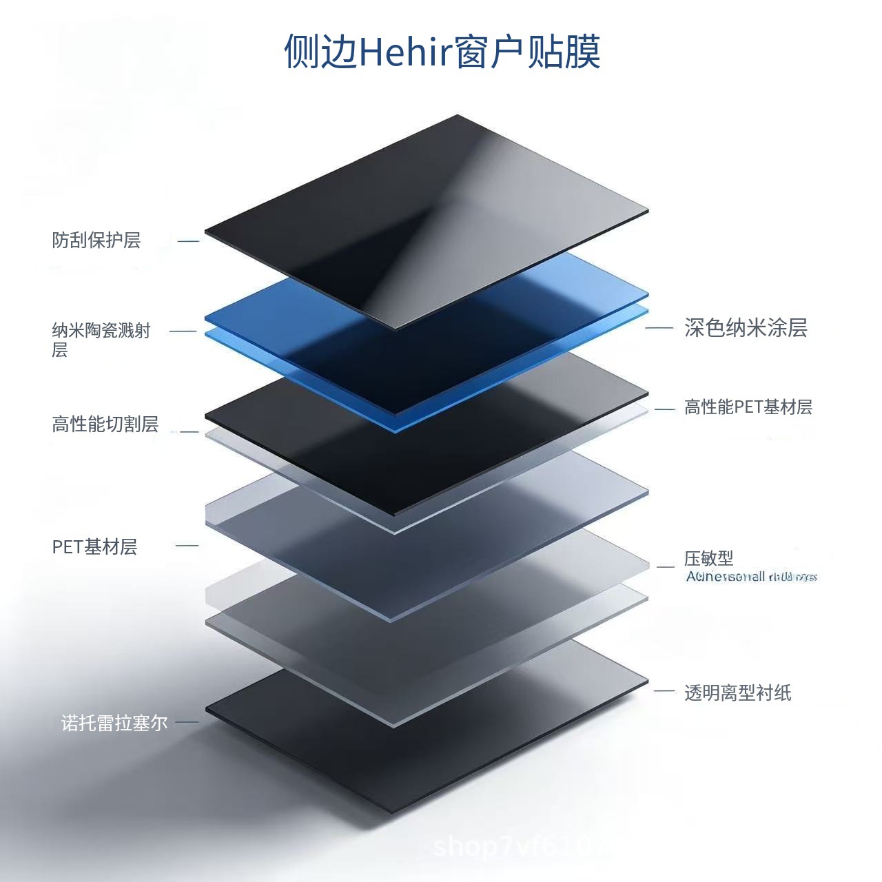 Ultra HD UV400 nanoceramic high heat insulation IRR100%, UVR100%, factory wholesale