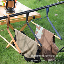 �F؛����¶�IƤ�������¼� ���ۯBľ��Ƥ��Ұ�I�����¼�