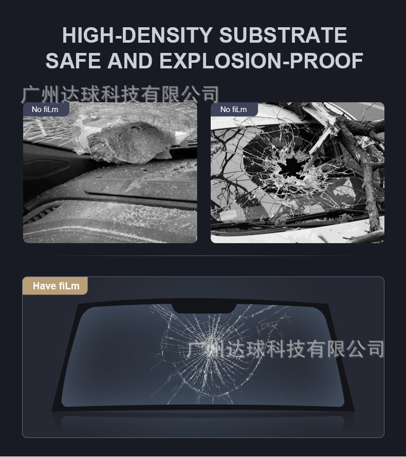 Tpu Glass Armor Outer Front Windshield Explosion-Proof Film Protective Film Car Film Epu Transparent Glass Armor