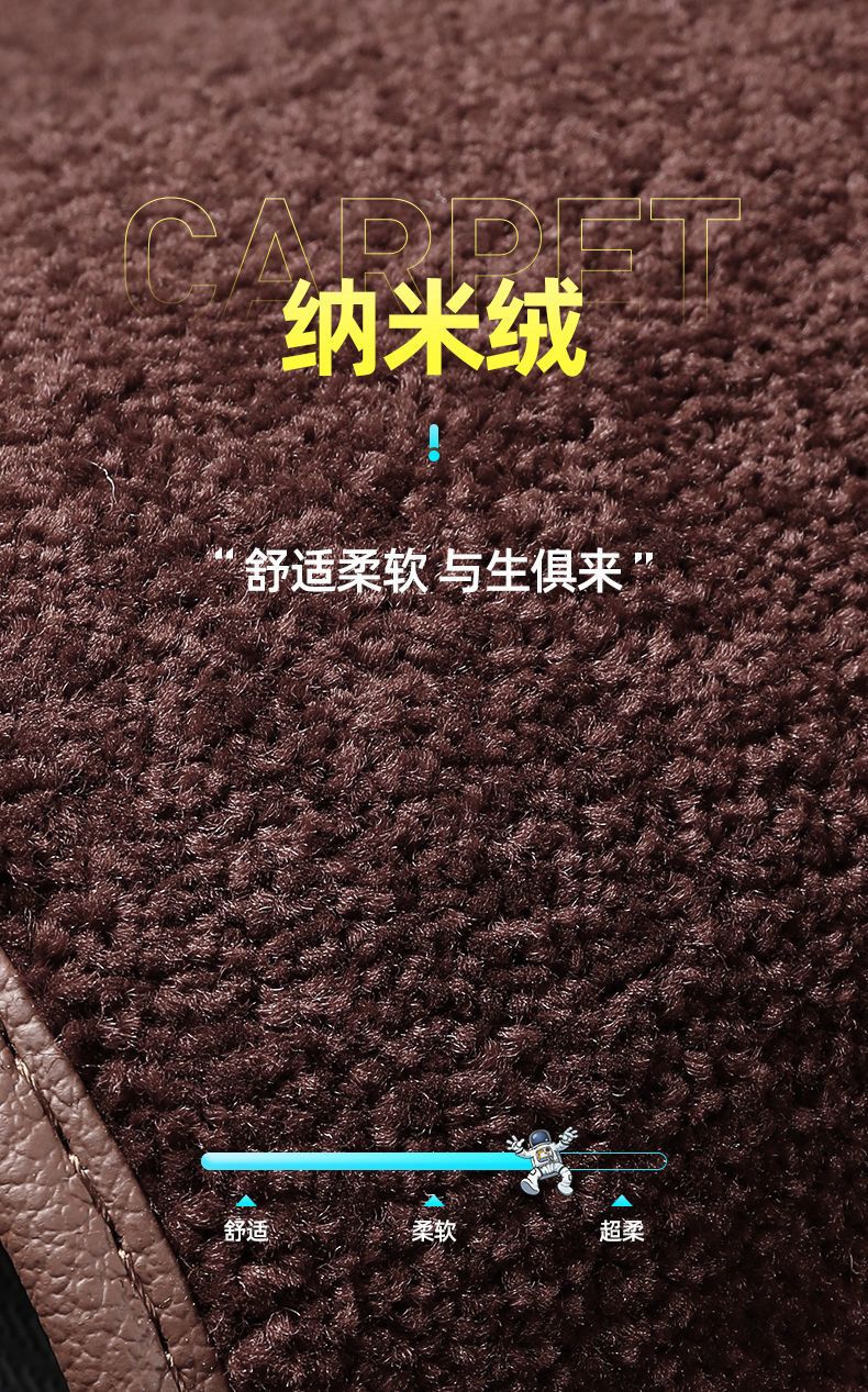 Suitable for Mercedes-Benz E300L C260L C200La200L Glc300L E260L Full-Coverage Car Floor Mats