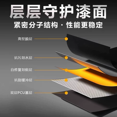 Car Wrap Film Super – Car paint protective film