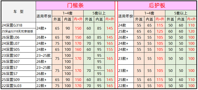 价格.png
