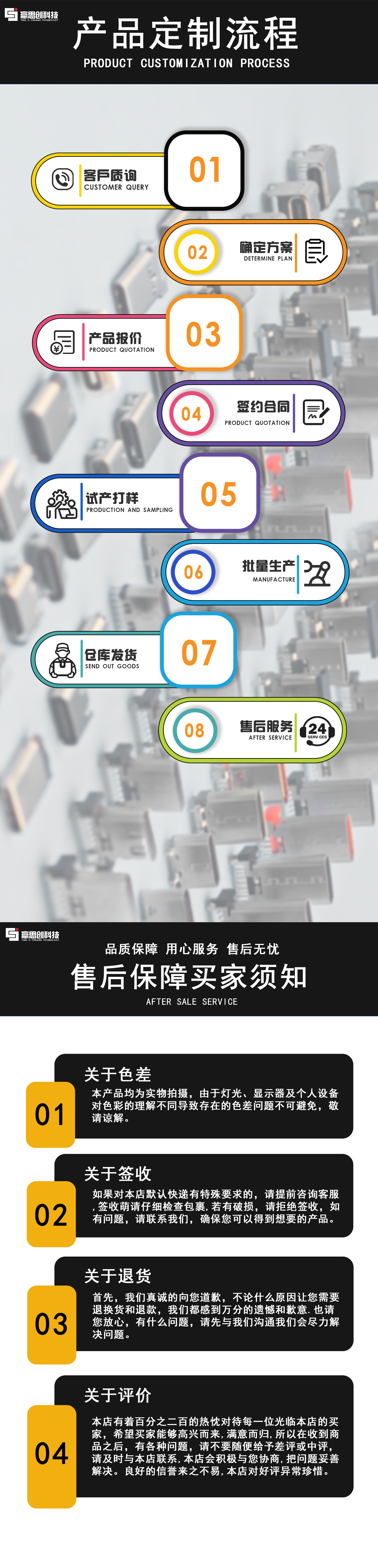 USB2.0-AF-90度后两脚插板垫高页8_04