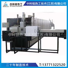 �ͺϲ��ϱ����W���t ���Lѭ�h���ݔ��ʽ�W���t