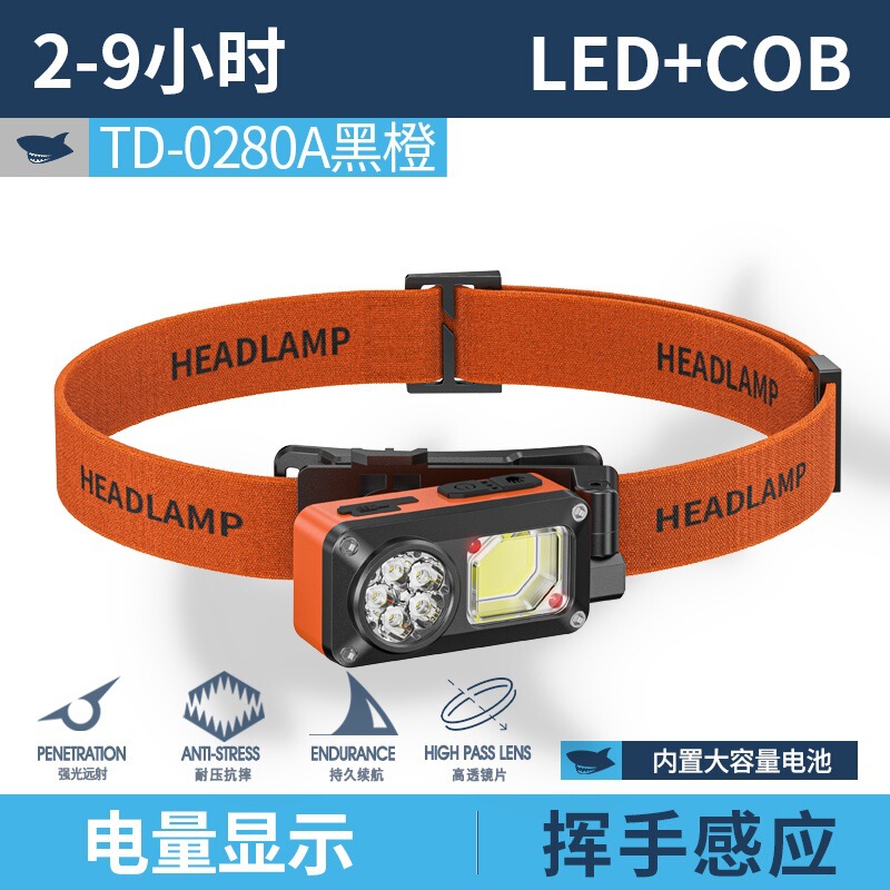 New outdoor night fishing headlamp: adjustable angle, waterproof, smart wave-sensing, rechargeable, and long-lasting