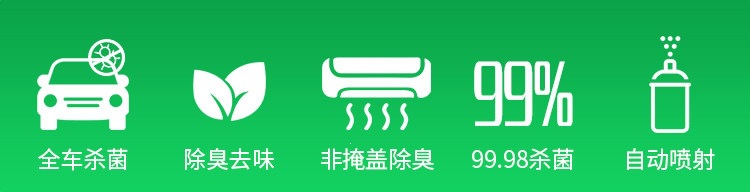 Suitable for car odor removal, interior deodorizer, air conditioner sterilizer, air freshener spray, powerful car odor eliminator