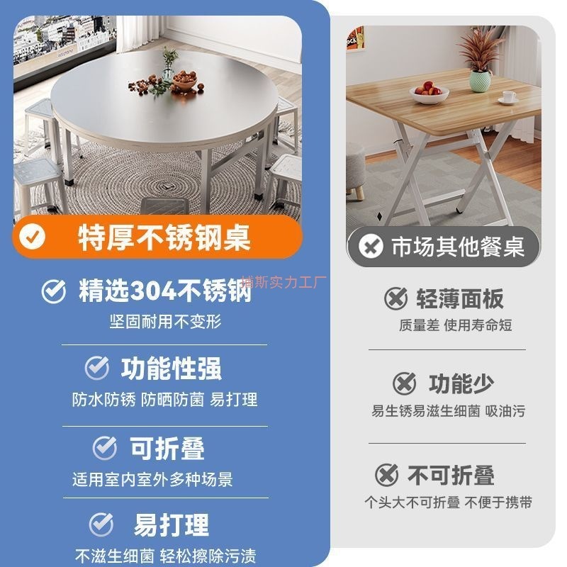 特厚折叠桌加厚304不锈钢圆桌大排档夜市摆摊圆形移动餐桌家用桌|undefined