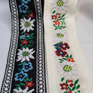 5��������̽���߅����DIY��@�L���|�Ứ�����������b�o�����l