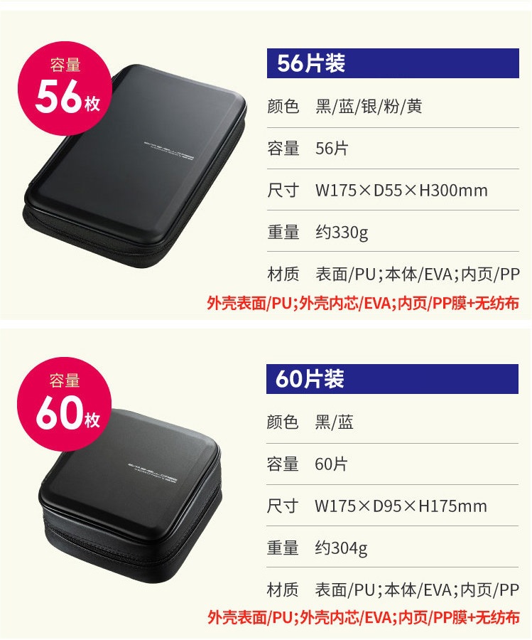 Japan Sanwa Blu-Ray Disc Case Car Cd Box Disc Storage Bag 24/56/104 Discs High-Quality Eva Shockproof