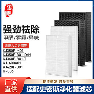 IF-006 Huixi Adapts Smith Air Purifier KJ-400A01 Filter Element 420F-B01/350F-M01
