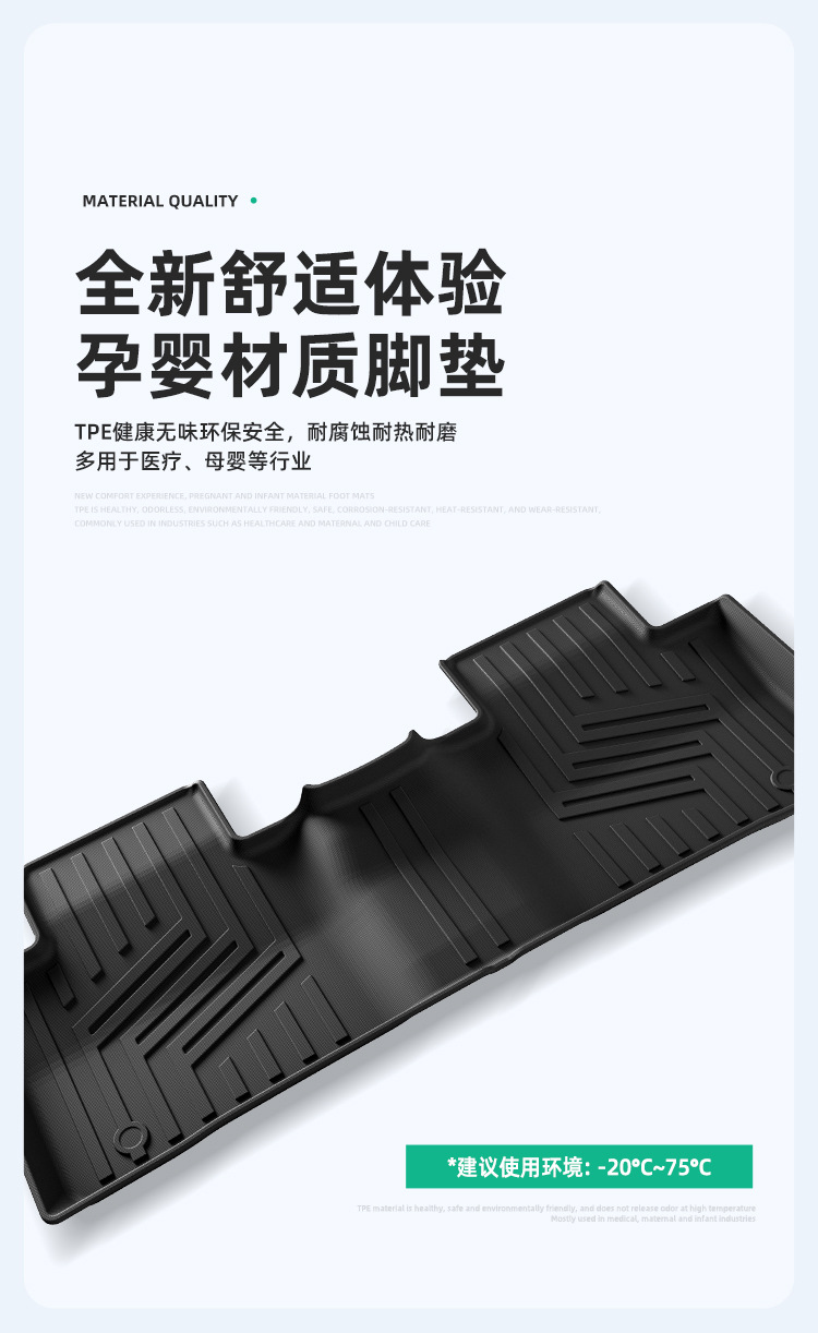 Suitable for 23-26 Lynk & Co 08 Em-P Car Floor Mats, Special Car Floor Mats, Trunk Mats, Tpe Floor Mats