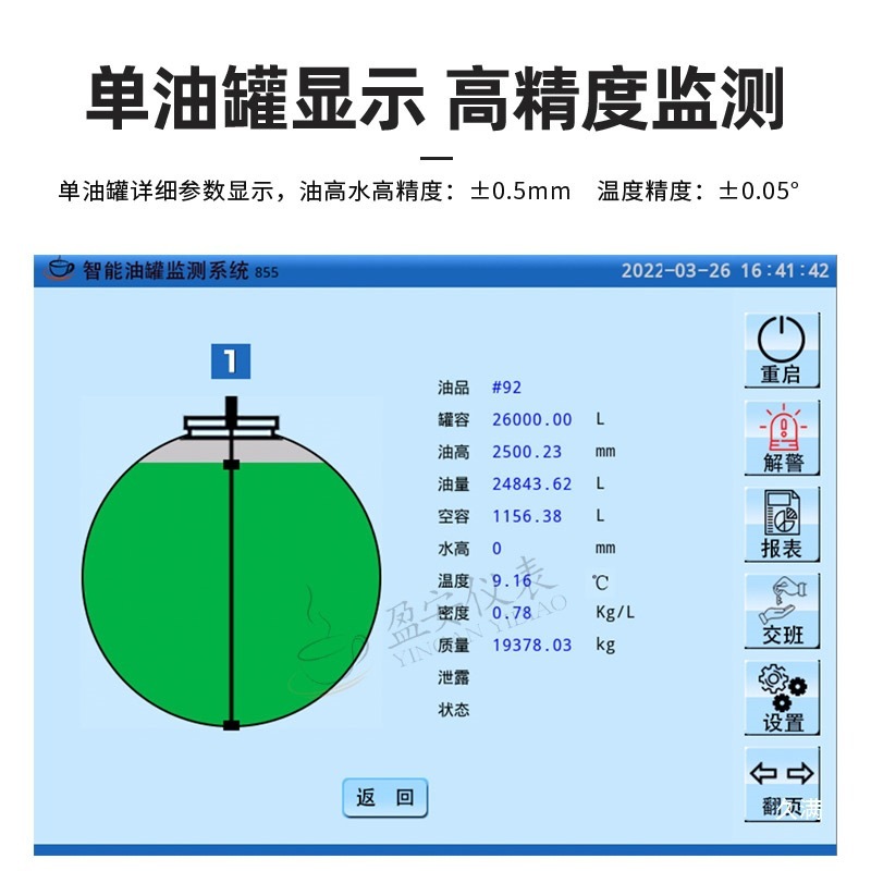 加油站油罐液位仪计显示器监控仪磁致伸缩传感器探棒汽油柴油|undefined