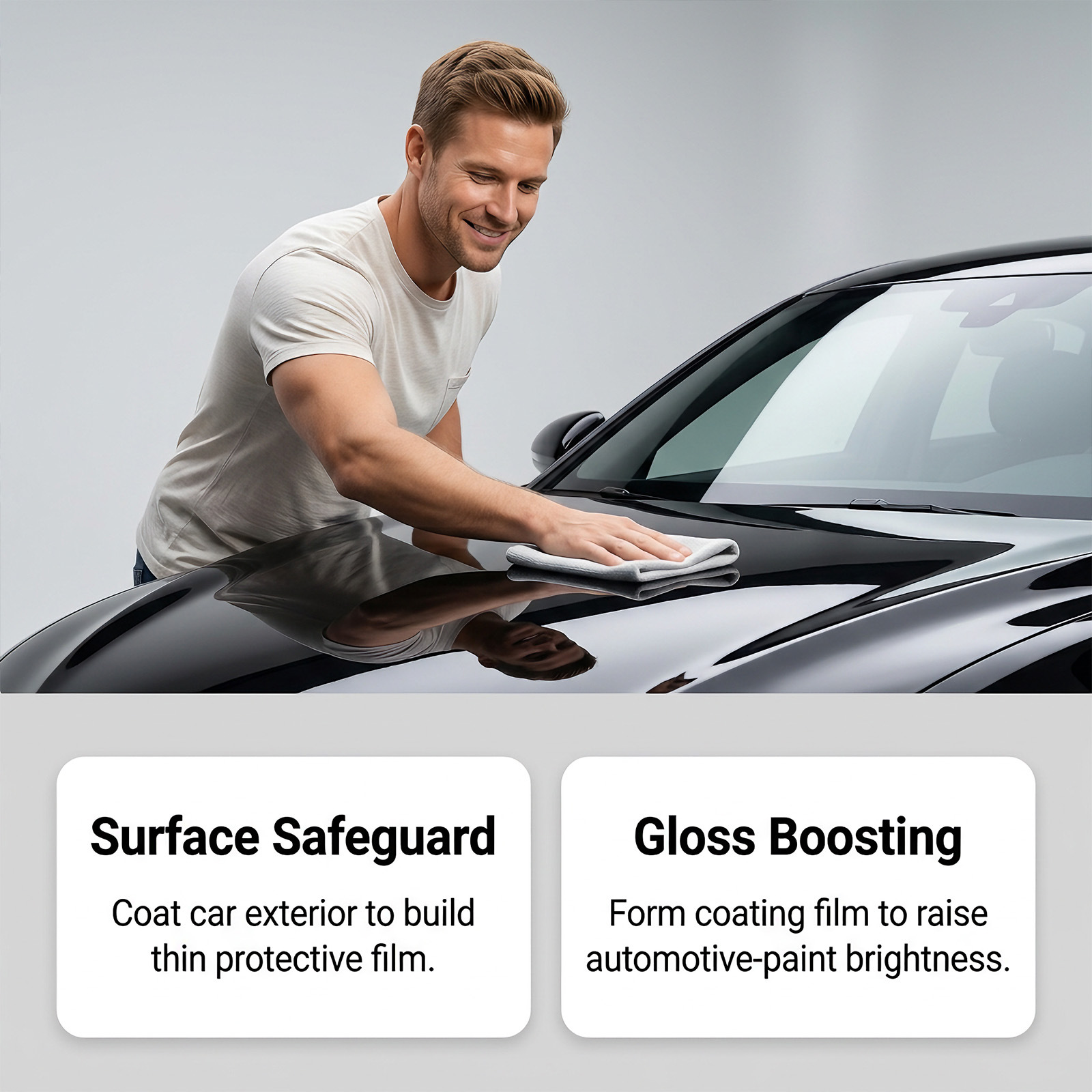 Automotive nano ceramic coating agent, car coating, polishing, cleaning, daily maintenance, stain removal, and brightening care product