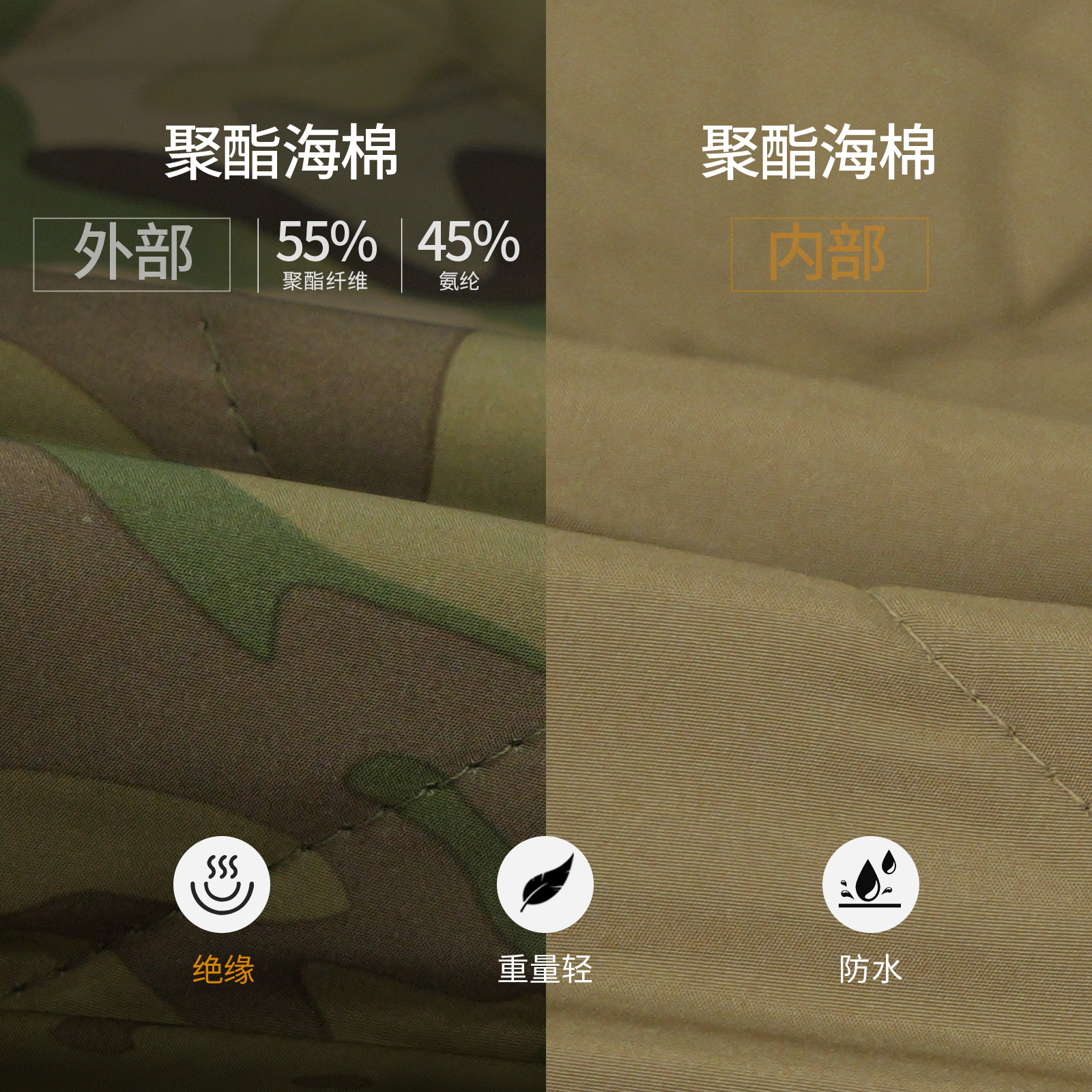 Suministros de camping al aire libre de emergencia plegable camuflaje edredón siesta manta multifuncional aire acondicionado edredón caliente