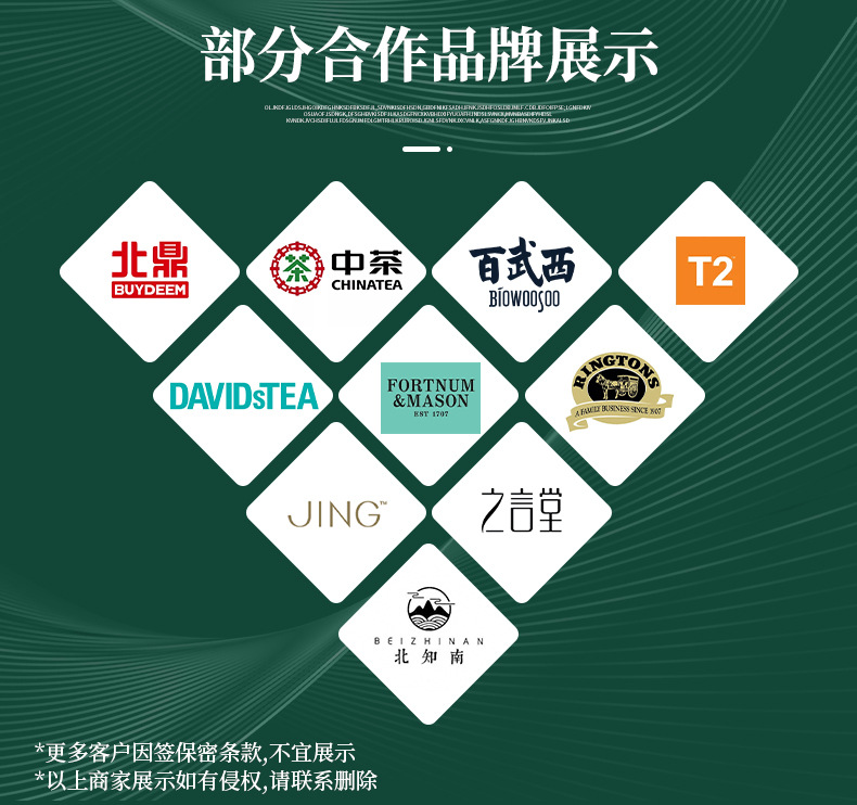 科技代加工合作