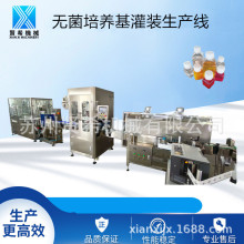 �tϣ�Cе �o�����B�� �o��Ѫ�� ���b���w���a�� �o�����B�����b�C