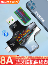���Type-c pd�֙C��늙z�y�xֱ��늉����������ӋUSB�yԇ�x�y��